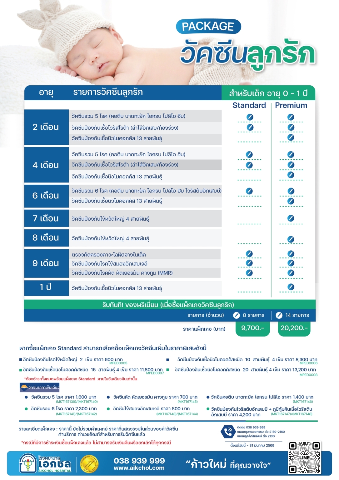 วัคซีนสำหรับเด็ก