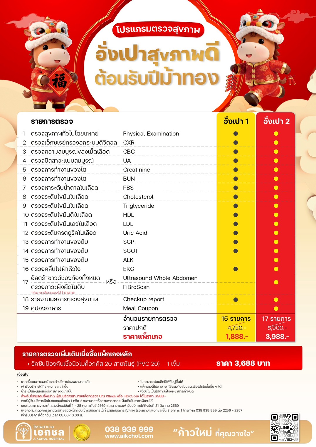 โปรแกรมตรวจสุขภาพ อั่งเปาสุขภาพดี ต้อนรับปีม้าทอง