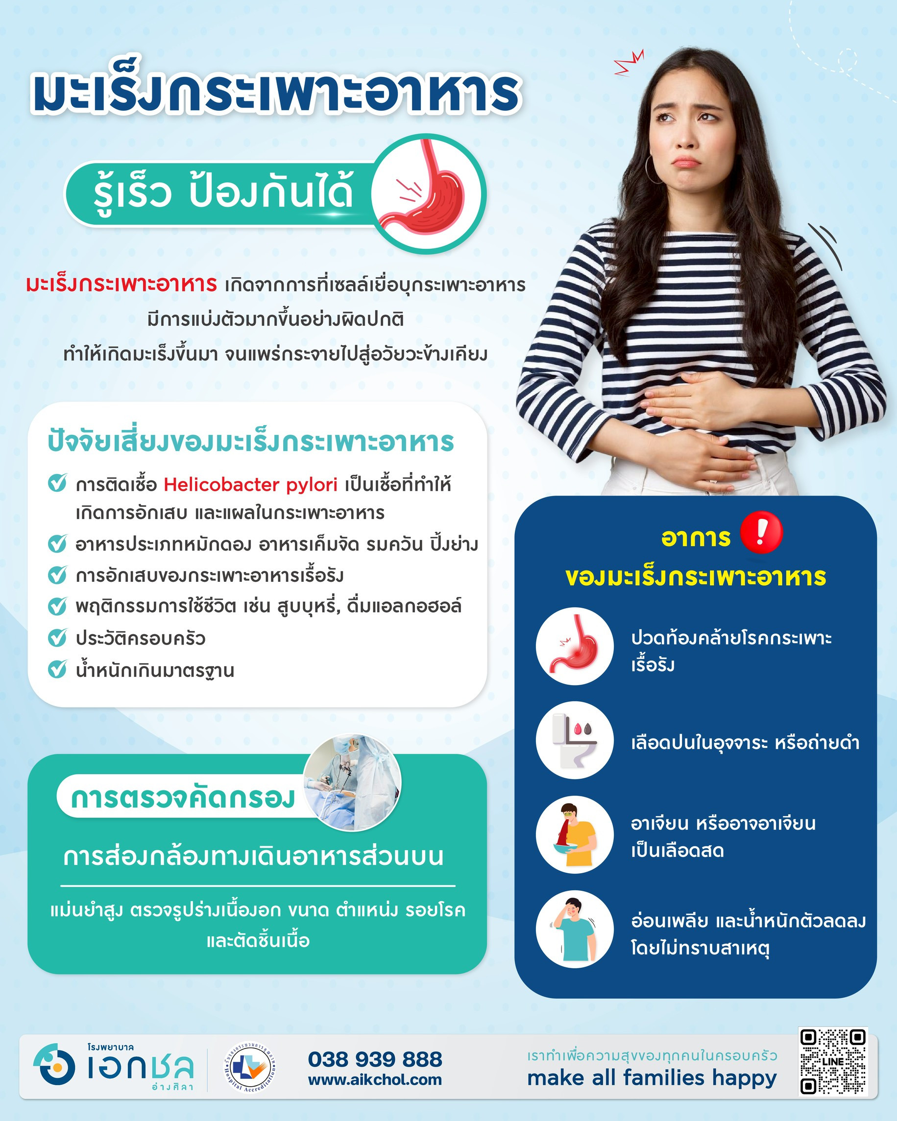 มะเร็งกระเพาะอาหาร