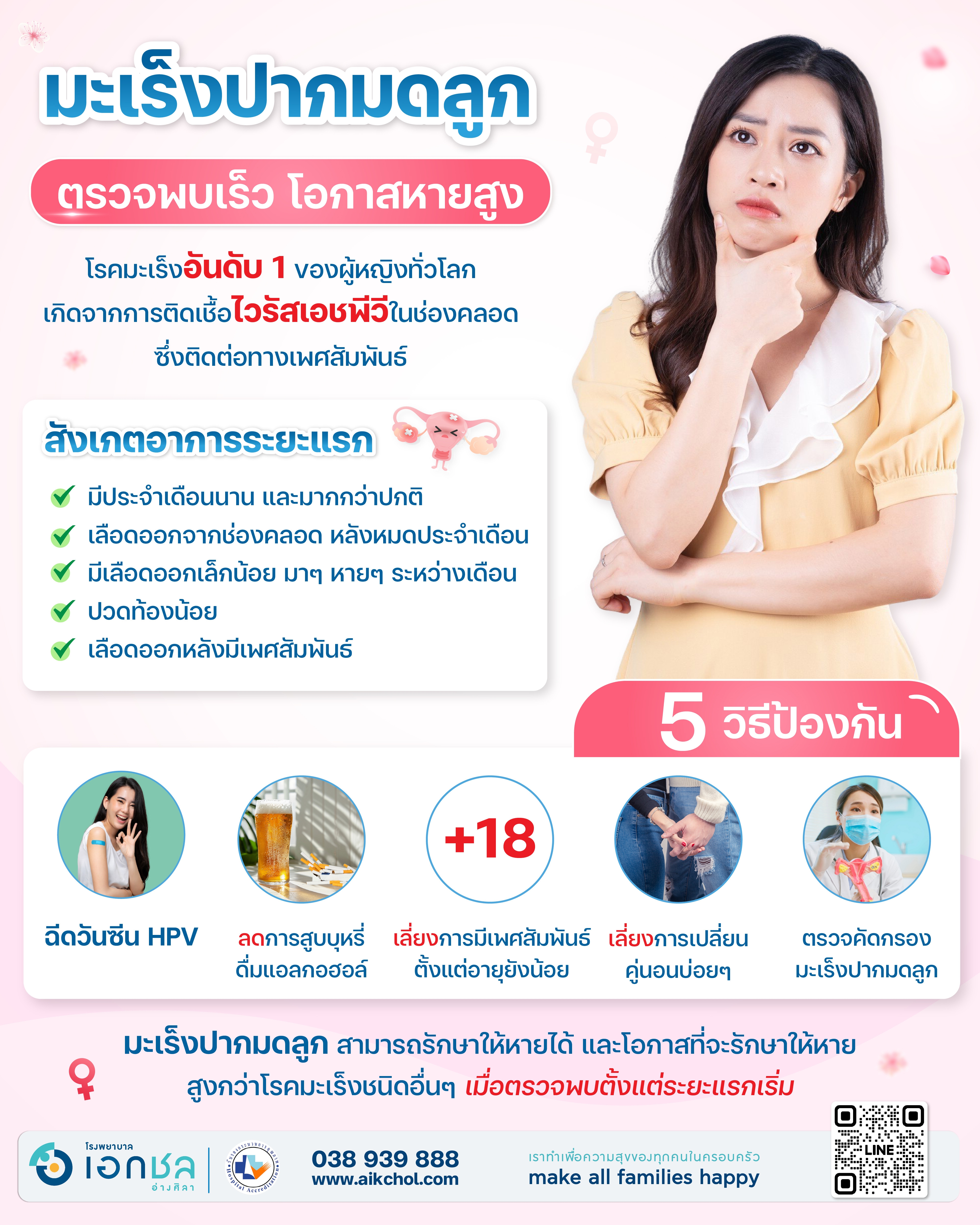 มะเร็งปากมดลูก