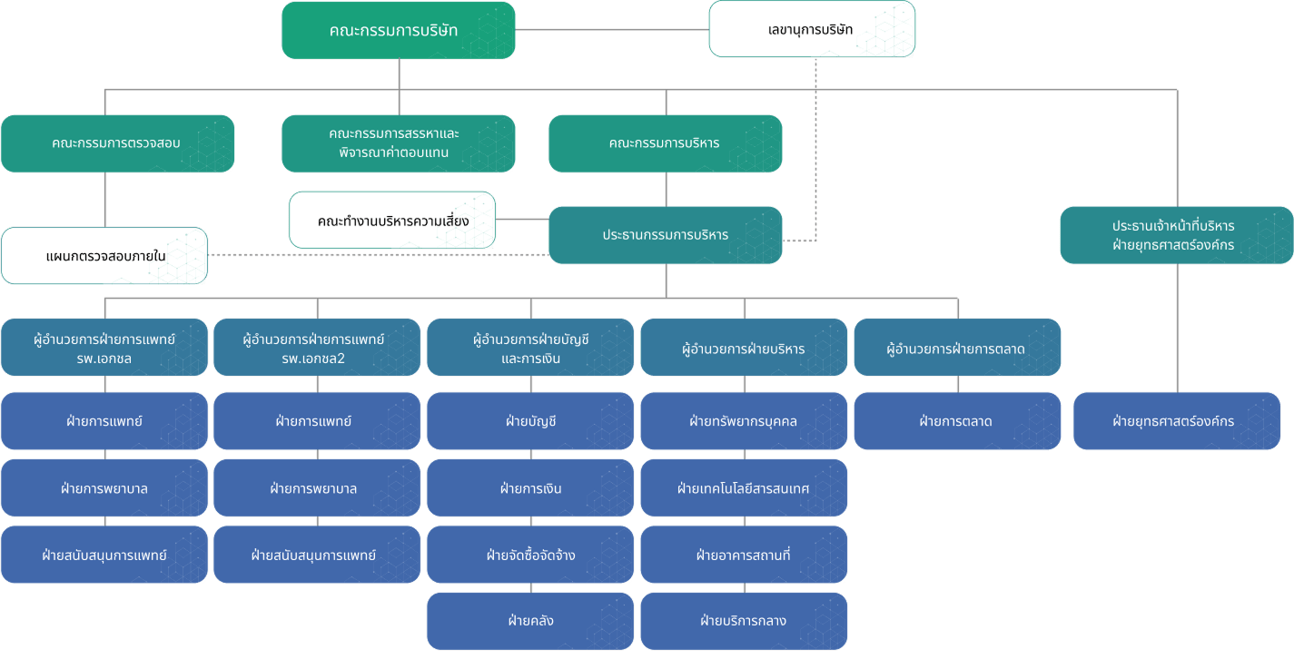 upload/structur/structur-22062025-235315.png